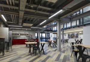 The importance of shared office spaces for collaboration in 2022 2